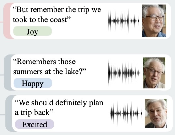 Multimodal emotion recognition in conversations